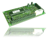 Ekspander czytnikw kart zblieniowych CA-64 DR